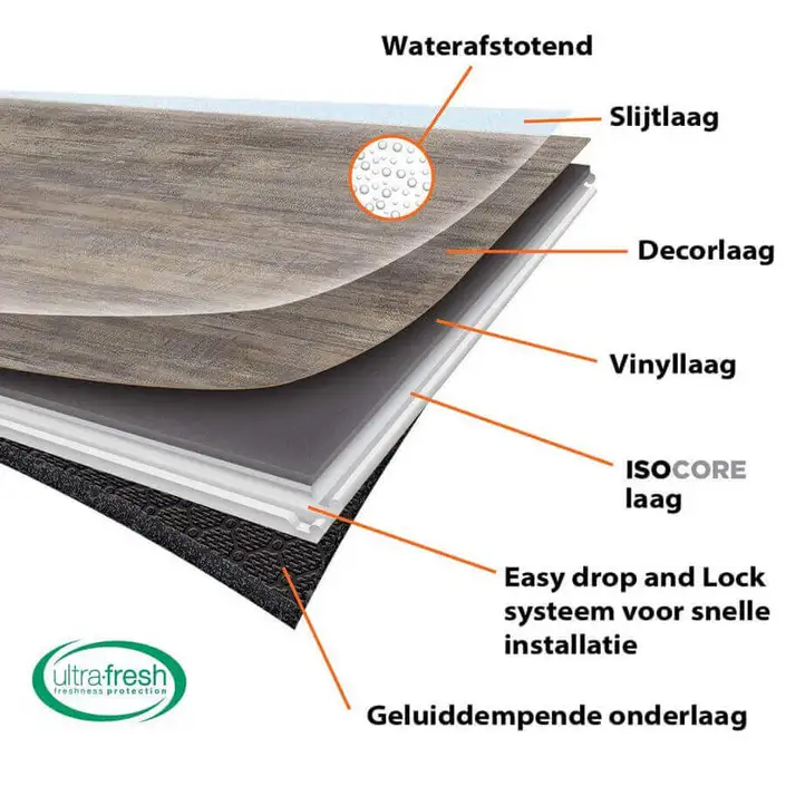 Aspecta Contours IC55 Chevron Como 85C76565X Iconic Oak Como