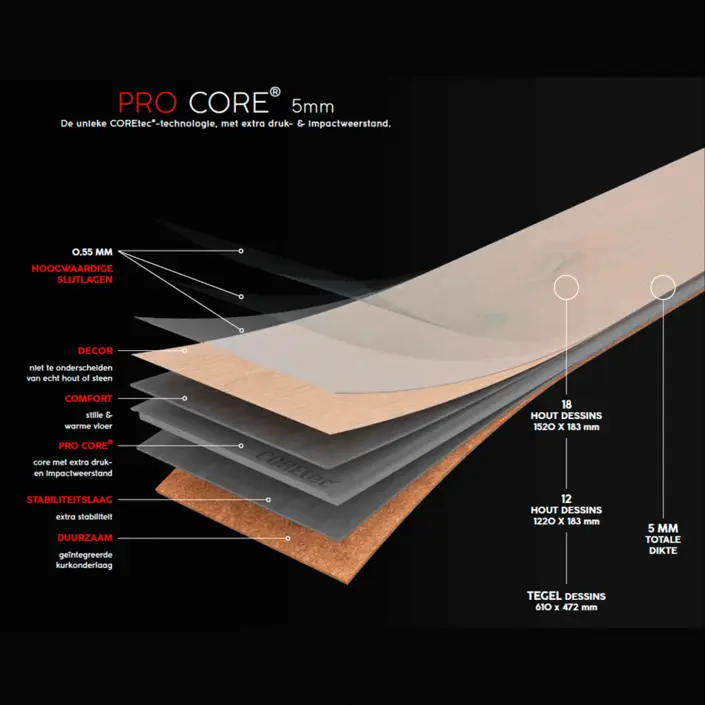 COREtec ProPlus 1500+ Serie 50RLVE1215 Parrish